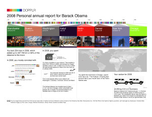 barack_obama_dopplr_personal_annual_report